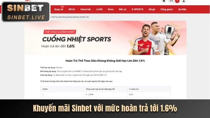 Thưởng Nạp Tiền